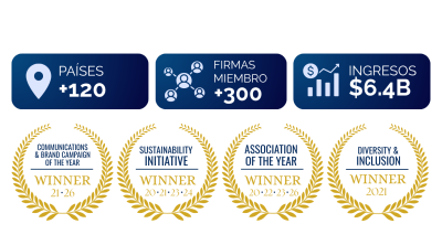 DATOS PRIMEGLOBAL (ALCANCE GLOBAL)
